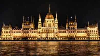 must see budapest attractions